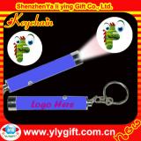 Projector Keychain