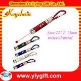 flashing led keychain