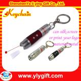 hot sale and cheap led  keylight